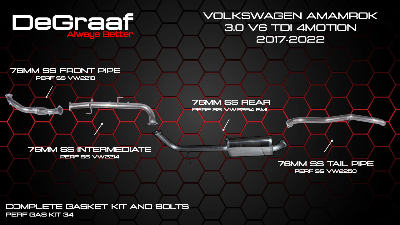 AMAROK V6 2017 - 2022 AMAROK V6 2017 - 2022