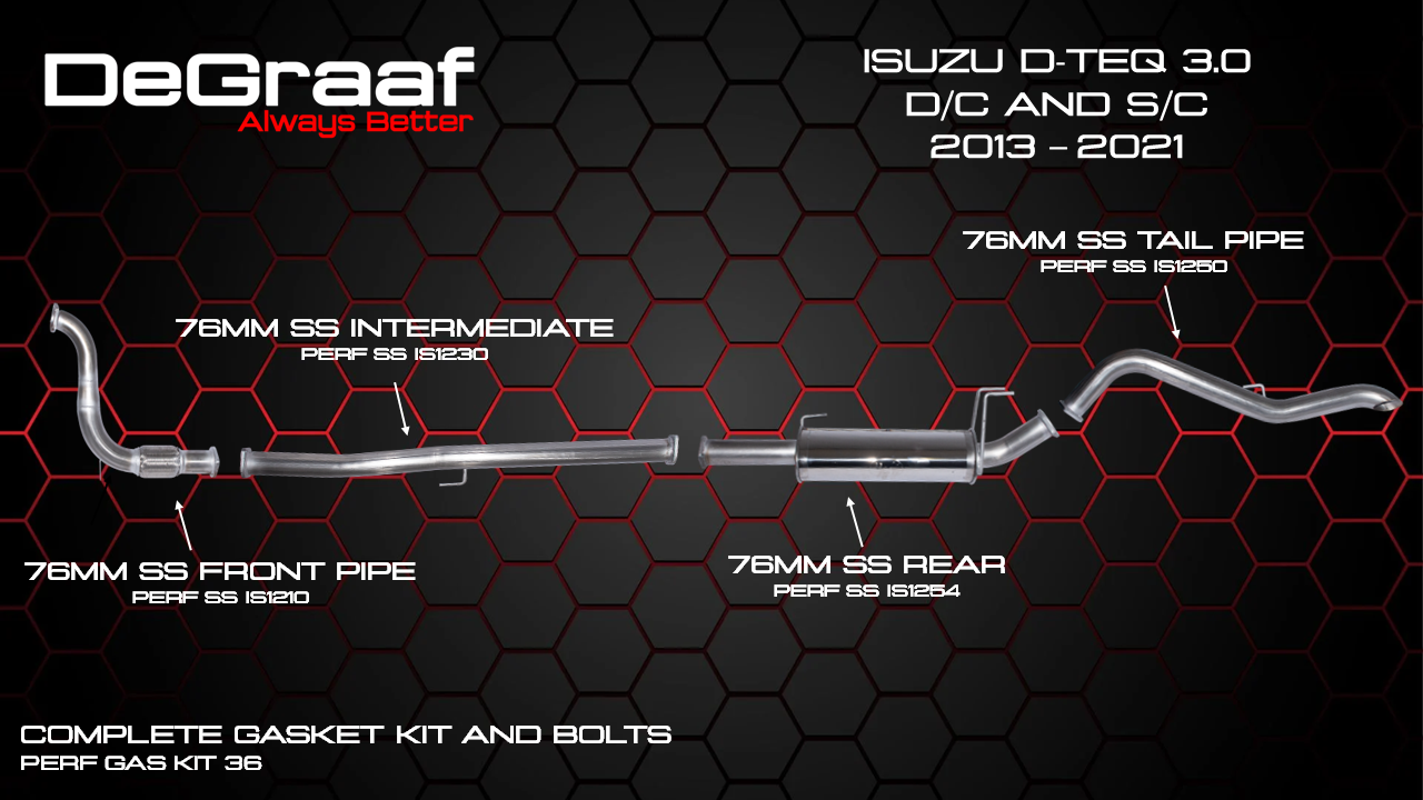 ISUZU 3.0 2013-2021 ISUZU 3.0 2013-2021