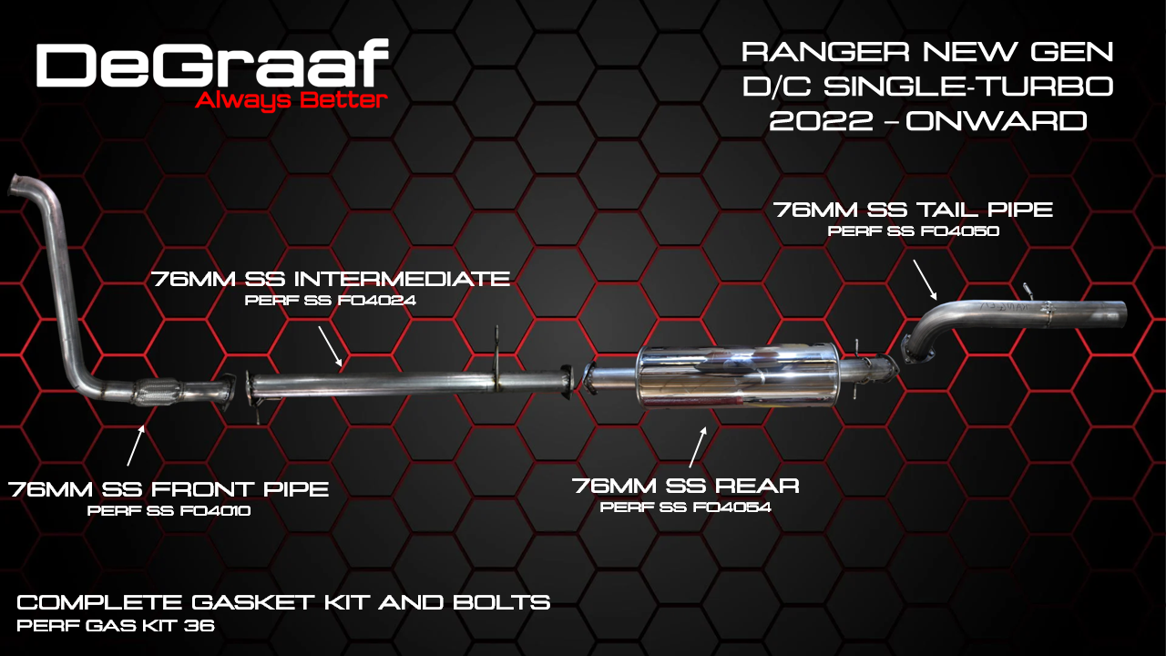 RANGER SINGLE TURBO
