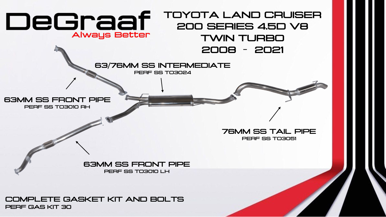 TOYOTA LAND CRUISER 200 SERIES 4.5D V8 TWIN WURBO 2008-2021 TOYOTA LAND CRUISER 200 SERIES 4.5D V8 TWIN WURBO 2008-2021