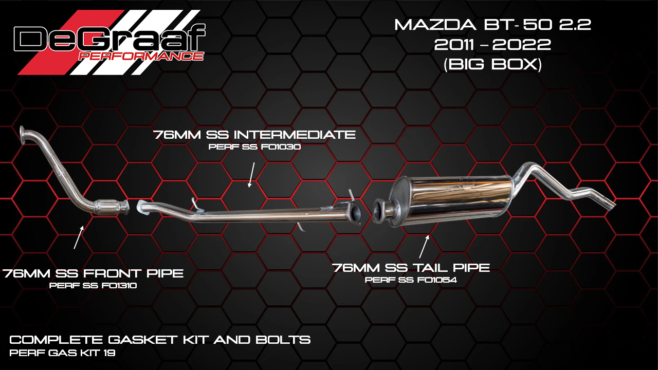 MAZDA 2.2 BB