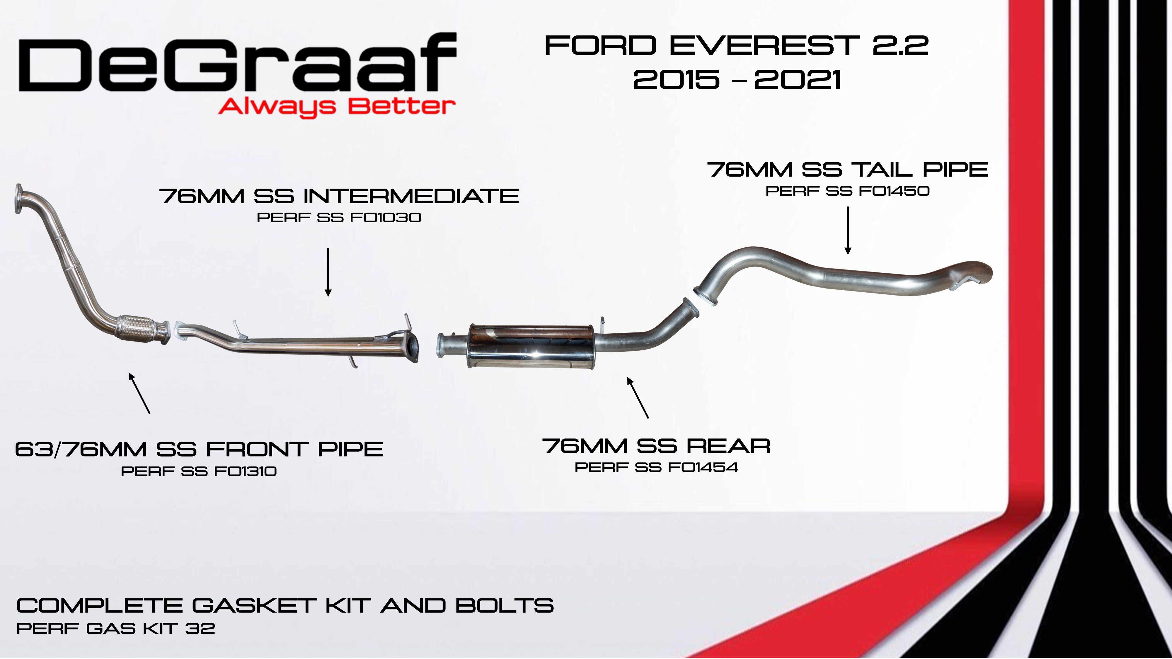 FORD everest 2.2